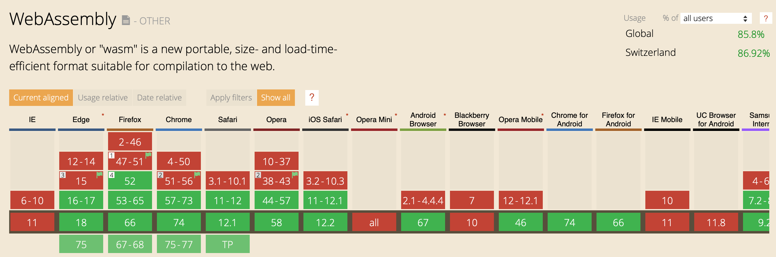 wasm browser support